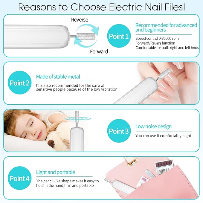 Electric Nail Drill, Professional Manicure Pedicure Kit, Cordless Electric Nail File Set, Rechargeable Pedicure Tools for feet, 3 Speeds Hand Foot Care Nail Drill for Thick Nail Toenail Cuticle-White