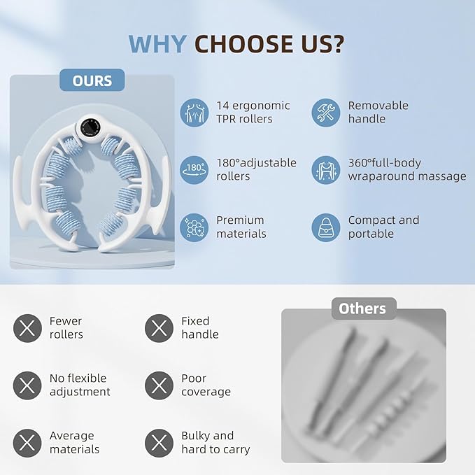 Cellulite Massage Roller for Legs, Anti Cellulite Massage Tool with Detachable, Fats Remover for Legs, Thighs, Butt, Fascia Massage Tool for Lymphatic Drainage & Deep Tissue Pain Relief (Blue)