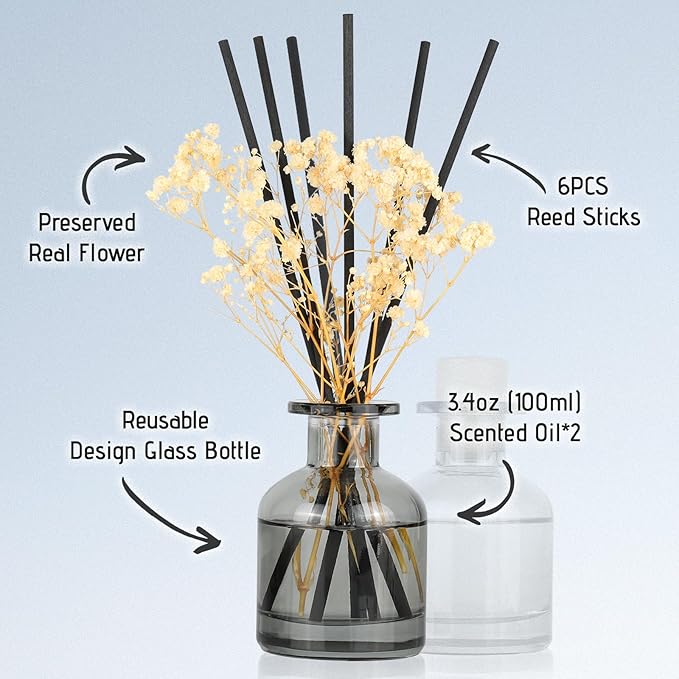 Brakula 2 Pack Reed Diffuser,Fresh Linen + Lavender Vanilla (3.38 fl oz Each Pack), Home Fragrance with 12 Sticks, Shelf Decor, Reed diffusers for Home