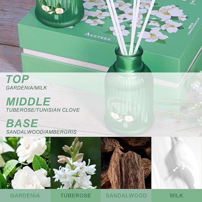 2 Packs Reed Diffuser Set, 200ml Gardenia and Tuberose Essential Oil, Floral Scent Home Fragrance with 12pcs Fiber Sticks, Aromatherapy Scented Gifts for Bedroom Bathroom Office Shelf Decor