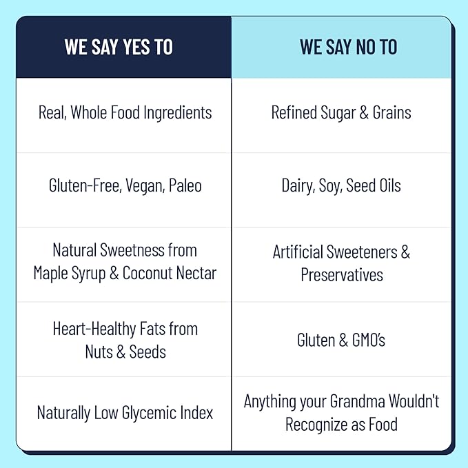 The YES Bar – Strawberry Coconut – Plant Based Protein, Decadent Snack Bar – Vegan, Paleo, Gluten Free, Dairy Free, Low Sugar, Healthy Snack, Breakfast, Low Carb, Keto Friendly (Pack of 6)