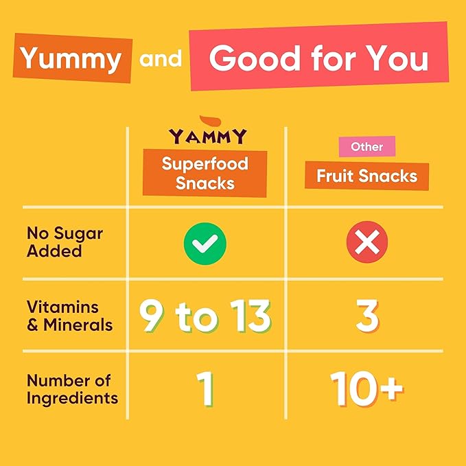 Yammy Dried Fruit Snack (Variety 9-Pack) - No Sugar Added 1 Ingredient Healthy Snacks for Adults & Kids - Sweet Potato Sticks, Freeze Dry Mango & Dragon Fruit Chips - Gluten Free Vegan Individual Packs