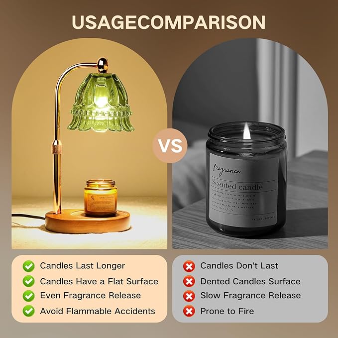 GEEZO Fragrance Candle Warmer Lamp,Electric Candle Warmer with Timer & Dimmer,Mom Christmas Birthday Gifts for Women, House Warming Gifts New Home Bedroom Decor