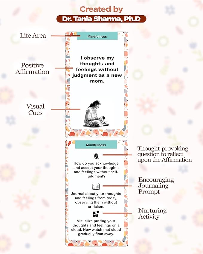 Daily Affirmation Cards for Women, Positive Motivational Mental Health Therapy, Meditation, Stress Relief & Self Care - Secret Manifestation & Mindfulness Gifts for Mom with Quotes - 80 Cards Deck