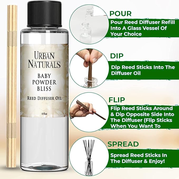 Urban Naturals Reed Diffuser Oil Refill, Baby Powder Bliss Diffuser Oils with Rose, Geranium, Cedar, 4 oz + Free Reed Sticks, Made in The USA