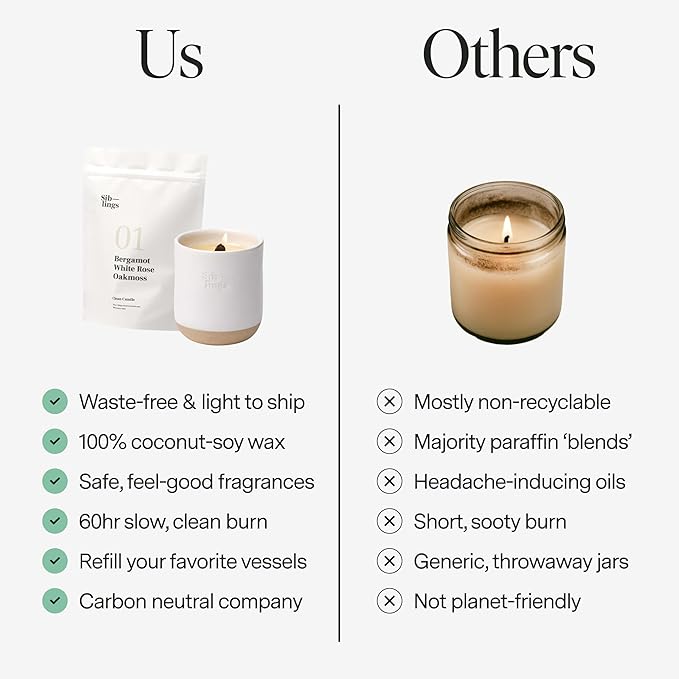 Siblings Candle Making Kit | DIY Coconut-Soy Wax Candle Kit with Wooden Wick | Scent No 03: Tangerine, Jasmine, Vetiver | Clean, Non-Toxic, Reusable, 60 Hr Burn