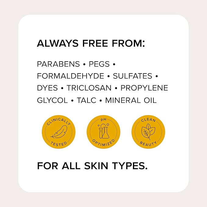 MEDIX Vitamin C Body Wash + Vitamin C Body Lotion & Face Moisturizer 2PC Skin Care Set | Anti Aging Lotion + Body Cleanser Skincare Set For Women, Men, & Smoother Looking Skin, 2-Pack