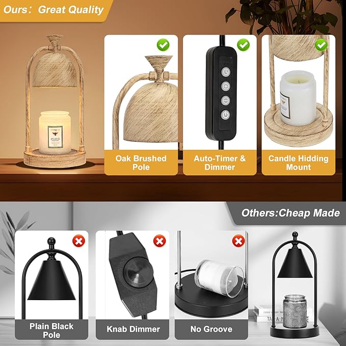 Candle Warmer Lamp with Timer Dimmer, Graduation Gifts for Her, Birthday Gifts for Mom Women Friend Sister, House Warming Gift New Home Decor, Wax Melt Warmer for Jar Candles