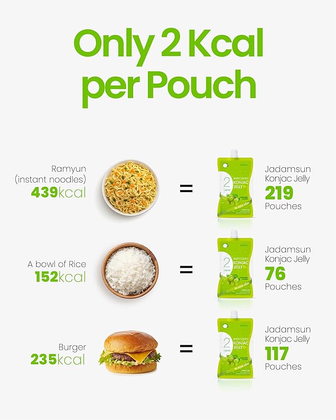 Jadamsun Konjac Jelly Juice (Grape, 20 pcs) - Delicious Low-Calorie Healthy Korean Snack, Drinkable Fruit Snack, Sugar-Free, Vegan, Gluten-Free