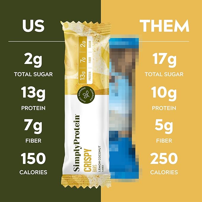 Simply Protein - Lemon Coconut Crispy Bars - Plant Based Protein Bars - Low Carb, Low Sugar, High Fiber - 13g Protein, 2g Sugar, 7g Fiber - Vegan, Gluten Free, Non GMO, Kosher - 12 Bars
