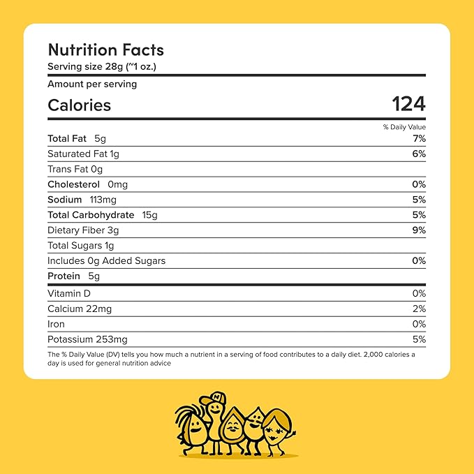 Nuts.com – Roasted Pepitas – 2 Lb Bag, Salted No Shell Pumpkin Seeds, Healthy Snack for Adults & Kids, Rich in Protein, Fiber, Calcium & Potassium – Keto Friendly, Vegan, Gluten-Free & Kosher Pareve