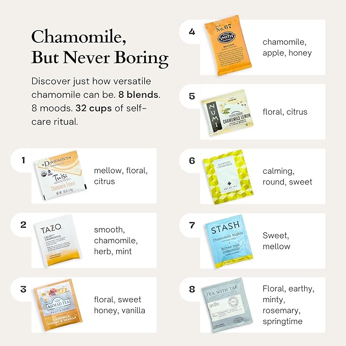 Sippingly Chamomile Tea Sampler Box - 8 Premium Herbal Blends. 32 Biodegradable Tea Bags. Caffeine-Free Sleep & Relaxation Tea Gift Set.