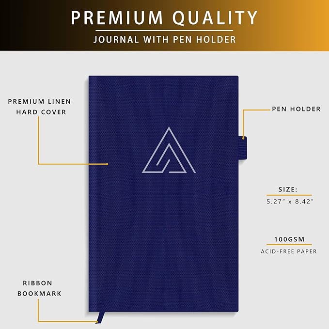 Self-Mastery Journal for Men - Gratitude and Productivity Journal for More Happiness, Positivity, Growth, Mindfulness, Self Care and Reflection - Guided Inspirational Journals for Men & Women (Blue)
