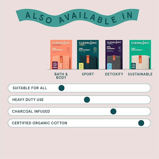 Cleanlogic Sport Exfoliating Body Scrubber, Large Exfoliator Tool for Athletes, Daily Skincare Routine for Smooth Clean Skin, Assorted Colors, 3 Count Value Pack