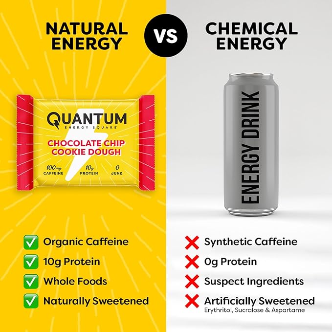 Quantum Energy Square: Energy Bar with Caffeine & 10g Protein. Delicious Healthy Snack On The Go. (Vegan, Gluten-free, Soy-free, Dairy-free) (Chocolate Chip Cookie Dough)