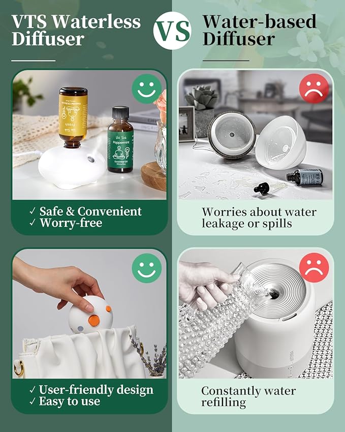 VTS Waterless Diffuser Starter Kit, Small Scent Air Machine for Home Bathroom Kitchen, Aromatherapy Gift Set (1 Fl Oz Peppermint Oil & 1 Fl Oz Fresh Scent Oil Blend & Portable Diffuser)