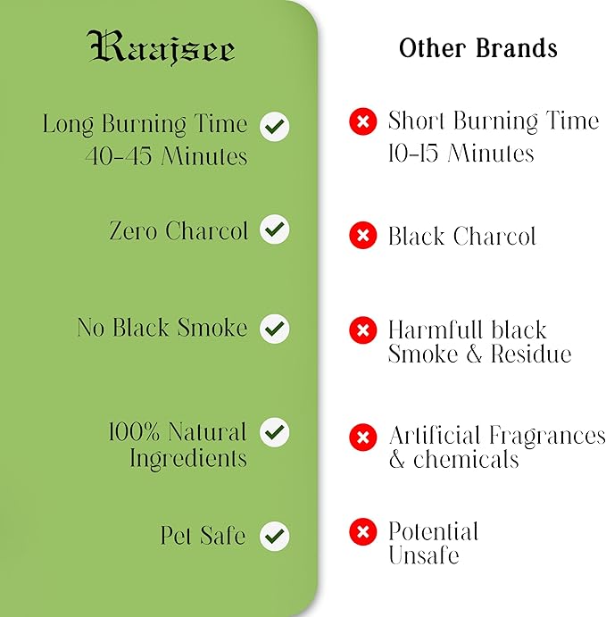 Raajsee Incense Sticks Natural, Set of 6 Organic Incents –120 Insence-Sticks with Holder– Aromatherapy Gifts, Non Toxic Clean Burning for Spiritual Cleansing – Ocean Salt, Grape Fruit Clove, Sage