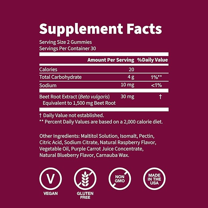 WellPath Beet Root Gummies (Sugar Free - Blueberry Flavor) 1500 mg | Beet Gummies for Blood Pressure Support | Super Nitric Oxide Gummies | Tasty Beets Chews | Antioxidants | 60 Ct