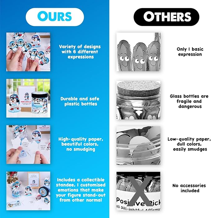 Positive Penguin Jar – 60 Daily Affirmation Cards with Standee | Cute Motivational Gift for Coworkers, Friends, Teachers, Women | Desk Decor, Just Because Gift, Emotional Support Penguin