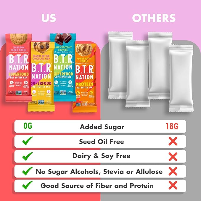 B.T.R. Nation Superfood Keto Protein Bar - Plant Based Vegan Protein | (12 Pack) Variety Pack | Low Carb Food, Low Calorie, Gluten Free, No Sugar Alcohols, Boosted with Superfoods