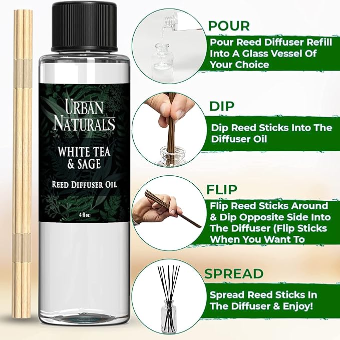 Urban Naturals Reed Diffuser Oil Refill White Tea & Sage, Sparkling Bergamot, Fresh Sage, 4 oz + Free Reed Sticks, Made in The USA
