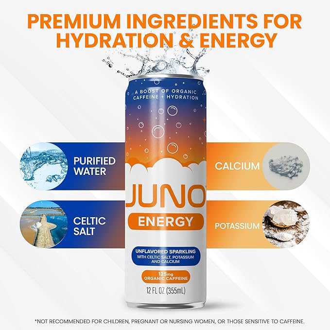 JUNO ENERGY Drink Unflavored Sparkling - Sugar Free Electrolytes, 125mg Organic Caffeine from Green Coffee Beans with Celtic Salt, Potassium & Calcium for Hydration & Energy - 12 Pack