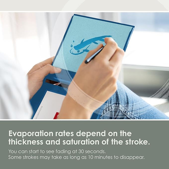 Mini Buddha Board Art Set: Water Drawing Writing Board w/ Mini Water Brush for Mindfulness & Meditation – Zen Based Drawing Board - Painting & Art Supplies – Ideal Relaxation Gifts (5” x 5”,Aqua)