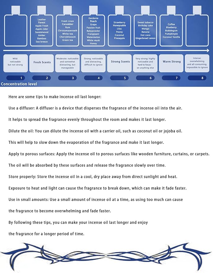 HIQILI Leather Fragrance Oil, Men's Scent, for Car Air Freshener, Soap, Candle, Long-Lasting Perfume Making, Laundry - 3.38 Fl Oz