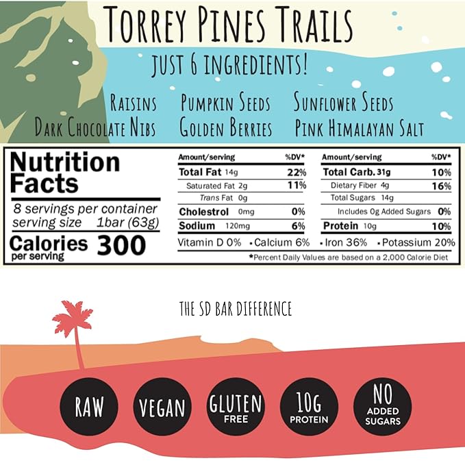 San Diego Bar | Raw, Vegan, Gluten & Soy Free Nutrition Meal Bar with No Added Sugars - 10g Protein from Only 6 All Natural Whole Food Ingredients. Torrey Pines Trails Pumpkin + Sunflower Seeds Nut Free ( 2.22 Oz Energy Bars, 12 Pack)