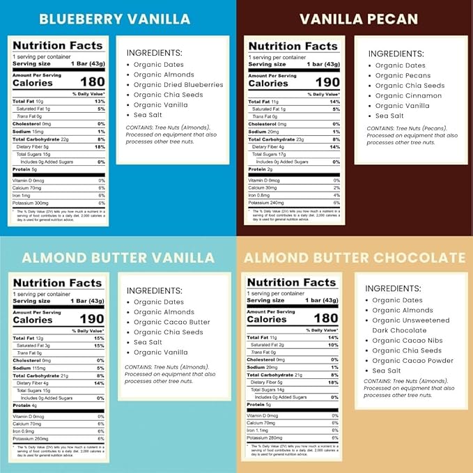 Bearded Brothers, Organic Vegan Protein Energy Bars, 4 Flavor Variety (12 Pack) - Gluten Free, Paleo, Fiber, Whole 30 | Non GMO Low Glycemic Snacks (Packaging May Vary)