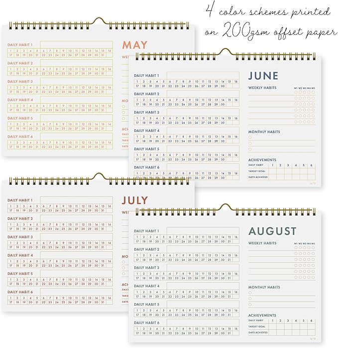 12-Month Habit Tracker Calendar – Minimalist Table Wall Planner for Goals & Productivity, Daily/Weekly/Monthly Tracking, Wire-O Hanger, Thick 200 gsm Paper, Neutral Design