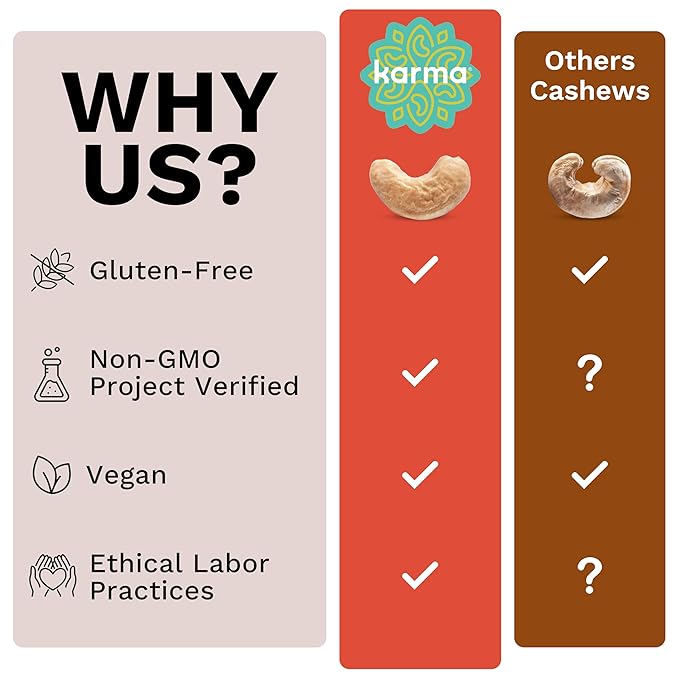 Raw Jumbo Cashews by Karma Nuts, Whole, Vegan, Gluten Free, Low Net Carb, Natural, No Sugar Added, Keto Friendly, Everyday Nut Snack, 1.5 Ounce (12 Snack Packs)