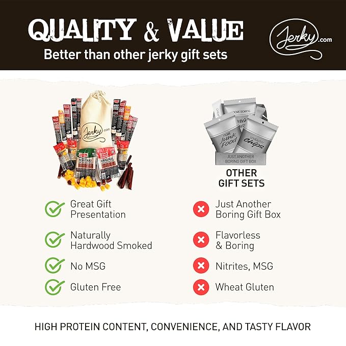 Jerky Gift Basket for Men - 26pc Jerky Variety Pack of Beef, Pork, Turkey, & Ham Snack Sticks - High Protein Healthy Snack - Unique Gift for Men