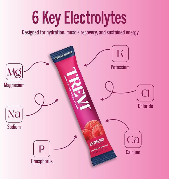 TREVI™ Sugar Free Electrolytes - Drink Mix Hydration Powder Packets - 28 Count - Raspberry