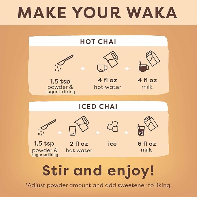 Waka Dirty Chai - Instant Coffee and Tea Powder Mix, Sugar Free, Pure Leaves from India With Arabica Coffee and Natural Spices, Unsweetened (4.5oz Pouch, 40 Servings)