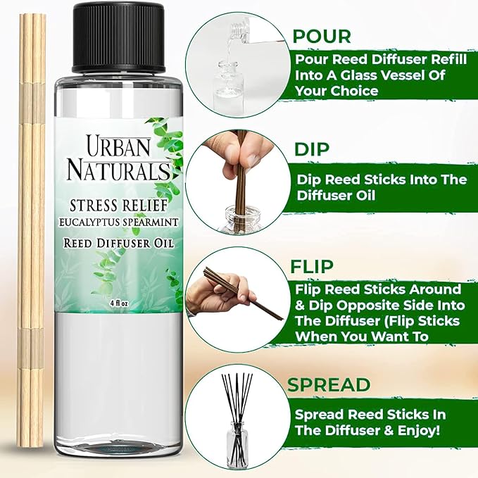 Urban Naturals Stress Relief Eucalyptus Spearmint Reed Diffuser Oil Refill | Fill Your own DIY Diffuser Bottle! Includes Replacement Reed Sticks, 4 oz (2 Pack)