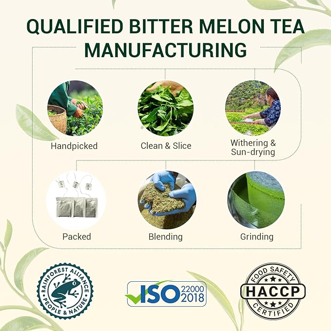 ANBA Bitter Melon Tea Bags, Black Tea & Stevia Herbal Blend, 20 Count | Caffeine-Free | No Sugar Added | Authentic Herbal Tea | ISO HACCP Certified