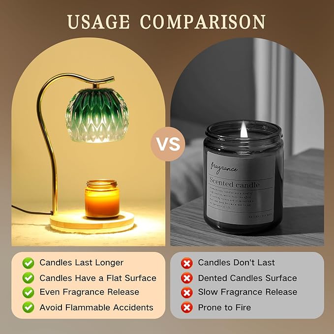 GEEZO Fragrance Candle Warmer Lamp,Electric Candle Warmer with Timer & Dimmer,Mom Christmas Birthday Gifts for Women, House Warming Gifts New Home Bedroom Decor