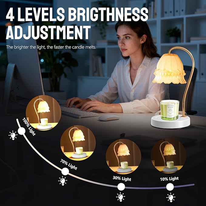 GEEZO Fragrance Candle Warmer Lamp,Electric Candle Warmer with Timer & Dimmer,Mom Christmas Birthday Gifts for Women, House Warming Gifts New Home Bedroom Decor