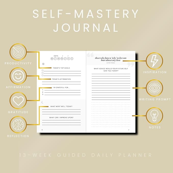 Self-Mastery Gratitude Journal for Women with Prompts - Daily Journal for Womens - Reflection Manifestation Journals for Mindfulness - 5 Minute Journaling for Womens - Guided Journals for Women & Men
