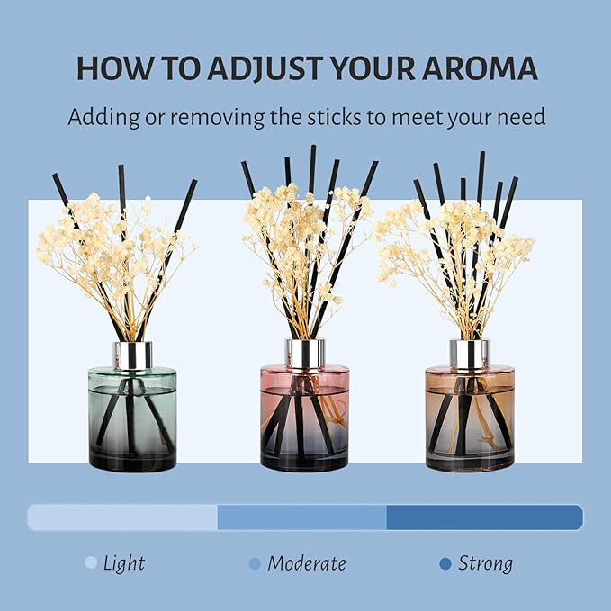 Brakula 3 Pack Reed Diffuser, Oil Diffuser Sticks, White Jasmine, Eucalyptus&Wild Mint, Lavender Vanilla, (4 fl oz Each Pack), Home Fragrance with 18 Stick, Shelf Decor, Reed diffusers for Home