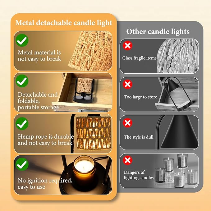 Candle Warmer Lamp with Light Timer: Electric Wax Melt Warming Lamps Dimmable for Jar Candles for Birthday Christmas Gift, Room, New House, Bedroom, Vintage Home Decor (Black + Brown Hemp Rope)