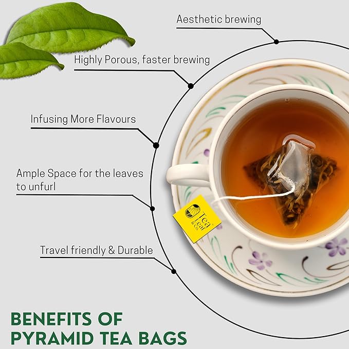 Tealeaf & Co. Turmeric Ginger Herbal Tea - Organic Ginger Turmeric Tea Bags with Fresh Herbs and Spices - Low Caffeine & Gluten Free - 100 Teabags (7.055oz/200gm)