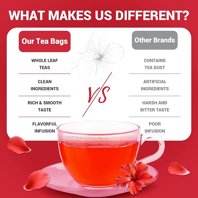 Hibiscus Tea Bags, Hibiscus Flower Herbal Tea - Caffeine & Sugar Free, 50 Teabags