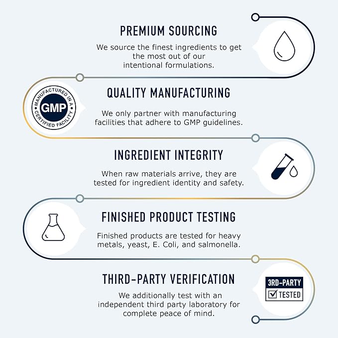 10 Mushroom Complex Supplement | 1300+ MG Blend with Lions Mane, Turkey Tail, Cordyceps, Reishi, Shiitake, Maitake, Chaga & White Button Mushroom | Immune & Adaptogen Support | 90 C