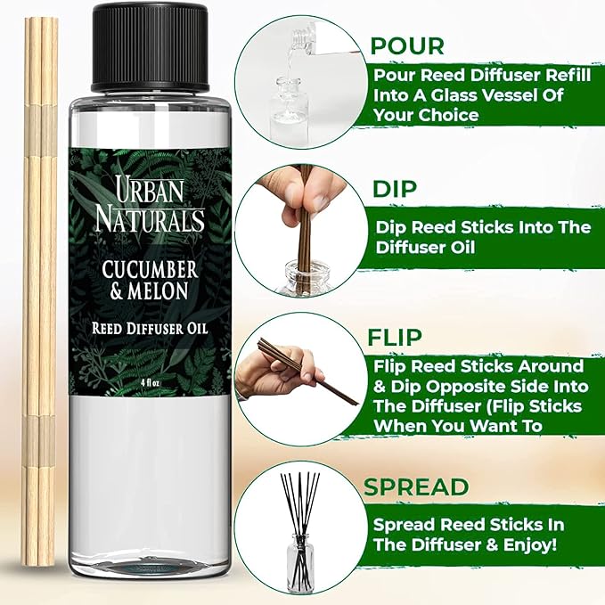 Urban Naturals Reed Diffuser Oil Refill Cucumber Melon, Crisp Cucumber, Juicy Melon, Refreshing Summer Scent, 4 oz + Free Reed Sticks, Made in The USA