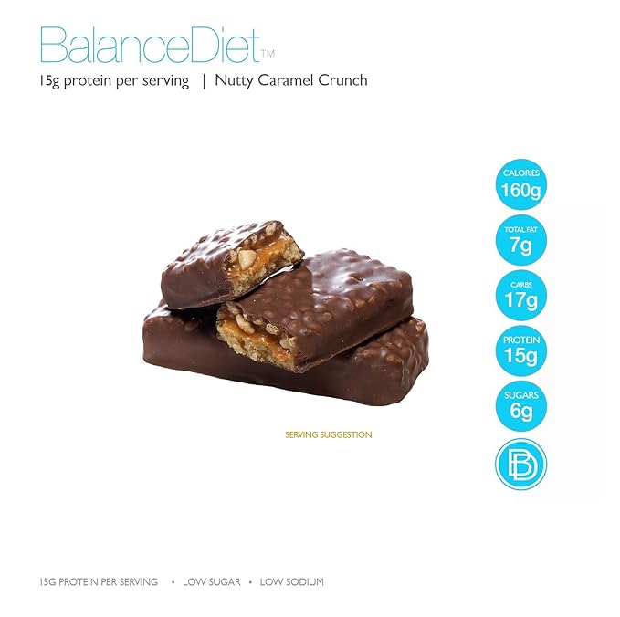 BalanceDiet™ | Protein Bar | 15g of Protein | Low Carb | 7 Bar Box (Caramel Nut)