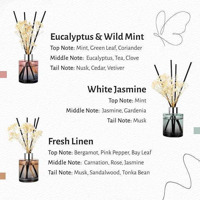 Brakula 3 Pack Reed Diffuser, Oil Diffuser Sticks, Fresh Linen, White Jasmine,Eucalyptus&Wild Mint, (4 fl oz Each Pack), Home Fragrance with 15 Stick, Shelf Decor, Reed diffusers for Home