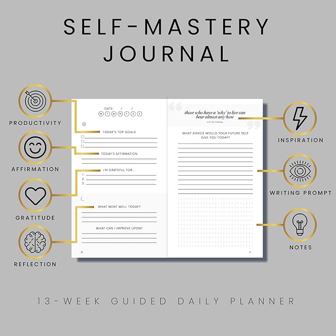 Self-Mastery Journal for Men - Daily Productivity Journal for Happiness, Gratitude Journal, Mindfulness, Self Care & Reflection – Goal Journal, Guided Journal for Men & Women – Inspirational Journal