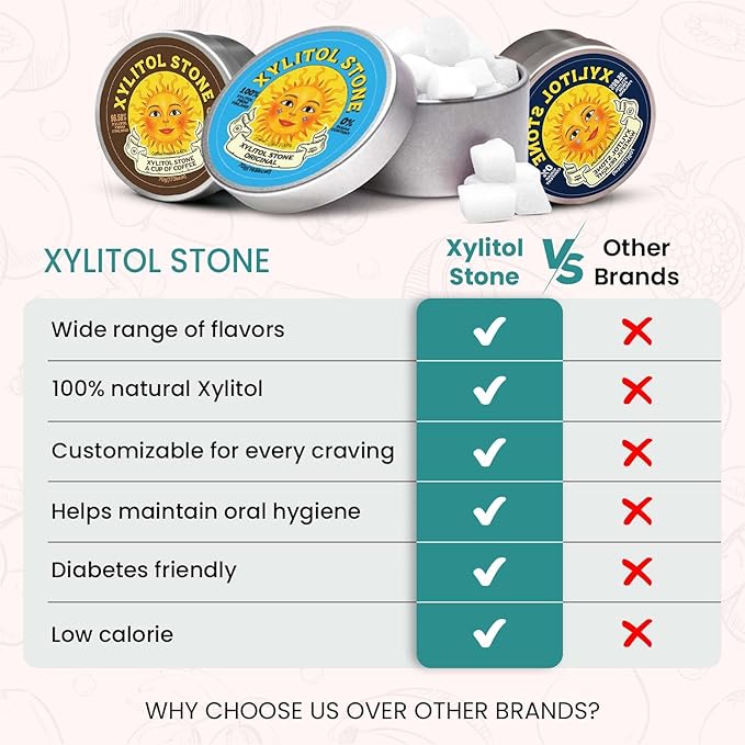 Xylitol Stone Sugar Free Candy - Vegan & Keto Friendly Unique Hard Candy - 100% Natural Flavor Candies - Gluten Free & Non-GMO Breath Freshener Mints - Pack of 3 (Original, Coffee, Wakeful Delight)